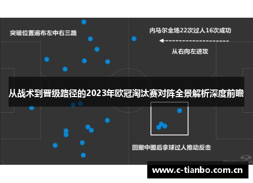 从战术到晋级路径的2023年欧冠淘汰赛对阵全景解析深度前瞻