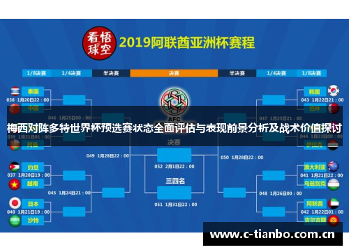 梅西对阵多特世界杯预选赛状态全面评估与表现前景分析及战术价值探讨